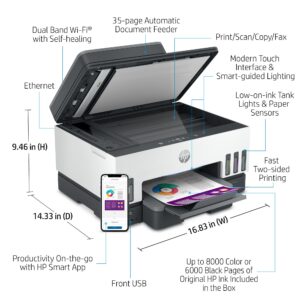 HP Smart Tank 7602 Wireless All-in-One Ink Tank Printer 7 5734998217