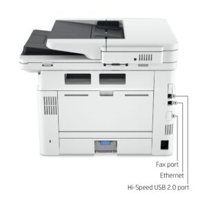 HP LaserJet Pro MFP 4101fdw Wireless Monochrome All-in-One Printer 5 5735055822