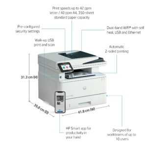 HP LaserJet Pro MFP 4101fdw Wireless Monochrome All-in-One Printer 6 5735058067