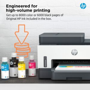 HP Smart Tank 7301 Wireless All-in-One Ink Tank Printer 8 5735113238
