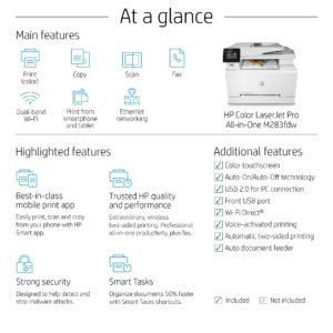HP Color LaserJet Pro MFP M283fdw Wireless All-in-One Printer 7 5735126906