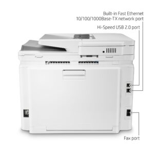 HP Color LaserJet Pro MFP M283fdw Wireless All-in-One Printer 8 5735126918