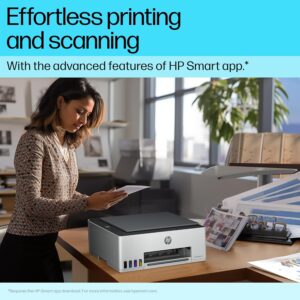 HP Smart Tank 580 Wireless All-in-One Ink Tank Printer 3 5735140298